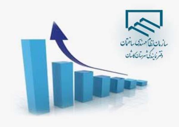 دوره آموزشی ارتقاء پایه مهندسی